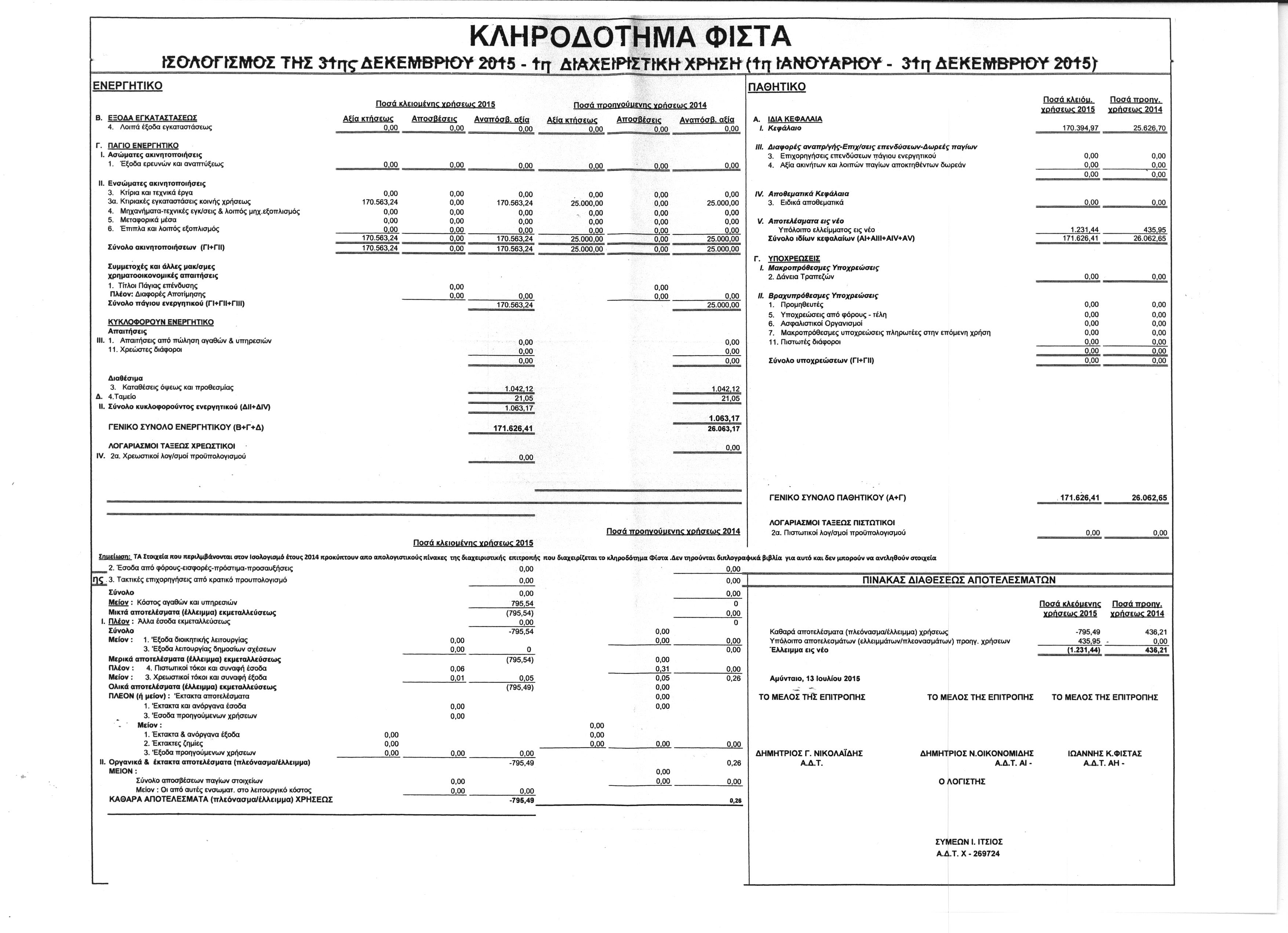 ΡΟΜΠΗ 001